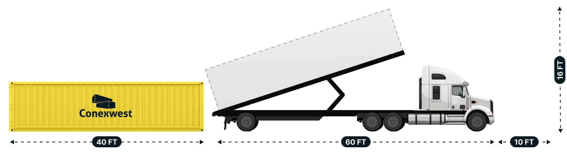 Tilt-bed 40ft Container Delivery by Conexwest