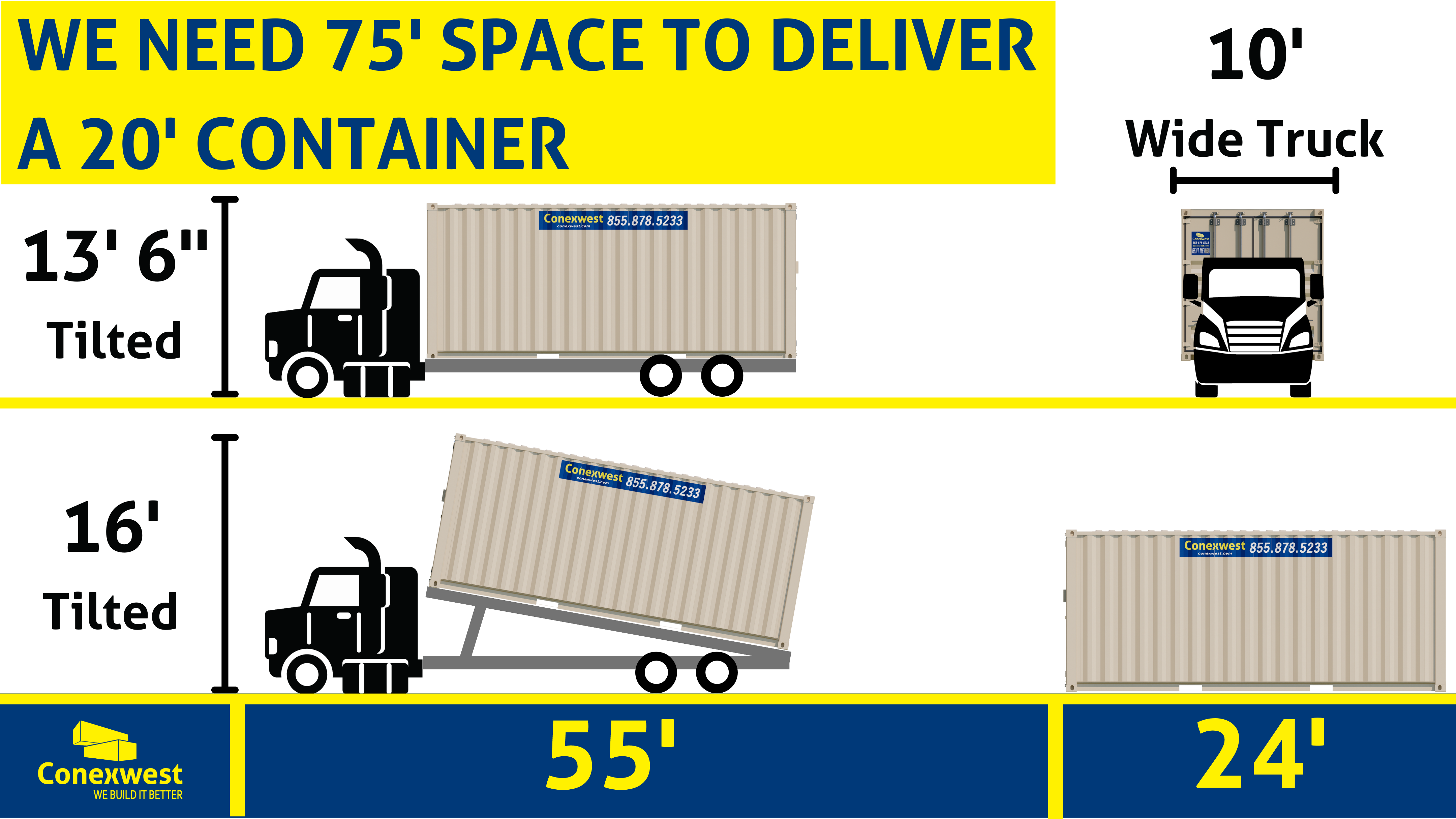 Delivery of 24ft storage container